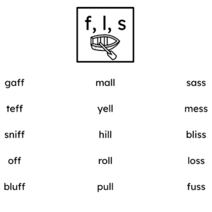 Orton-Gillingham Printable Phonics Lesson: f, l, s Words